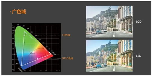 小间距LED显示屏 数字广告发布的未来趋势与技术解析